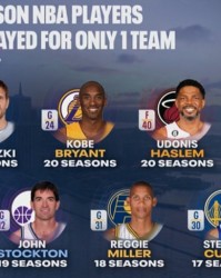 九游品牌主页-忠诚！一人一城17+赛季名单：司机&amp;科比&amp;邓肯领衔 现役仅库里